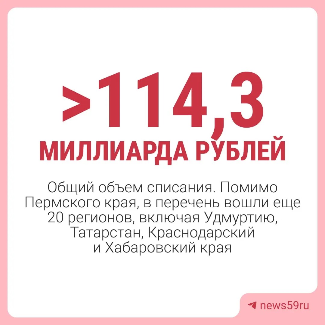 Российское правительство приняло решение о списании задолженности Пермского края перед федеральным бюджетом почти на 4,8 млрд рублей. Исключаются средства на инфраструктурные проекты и некоторые краткосрочные займы.