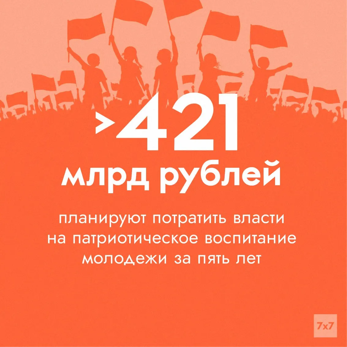 Федеральный проект «Мы вместе» в составе нацпроекта «Молодёжь и дети» получит существенно больше средств в 2025–2030 годах. Эксперты предупреждают, что официальные показатели участия и просмотров скорее отражают отчётность, чем реальное усиление патриотических настроений.