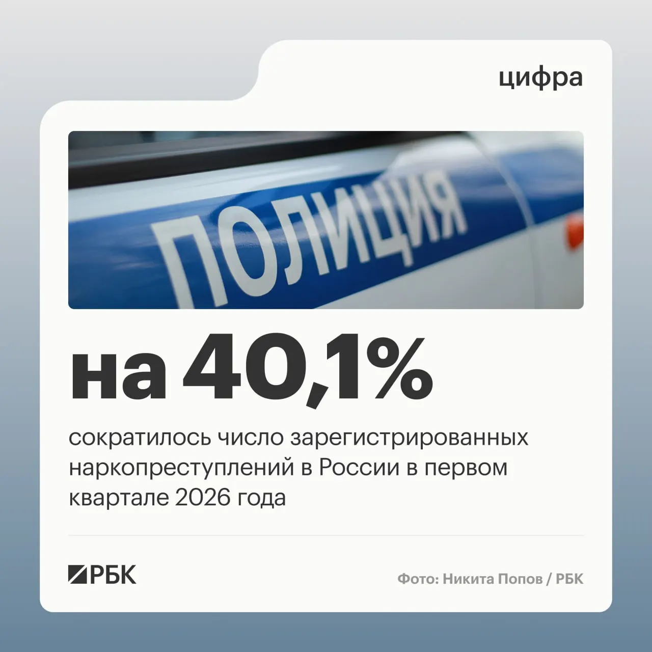 В первом квартале доля зарегистрированных наркопреступлений в общей структуре преступности упала с 12,8% до 9,2%, общее число таких преступлений сократилось на 40,1%. Снижение связывают с изменением правоприменительной практики.