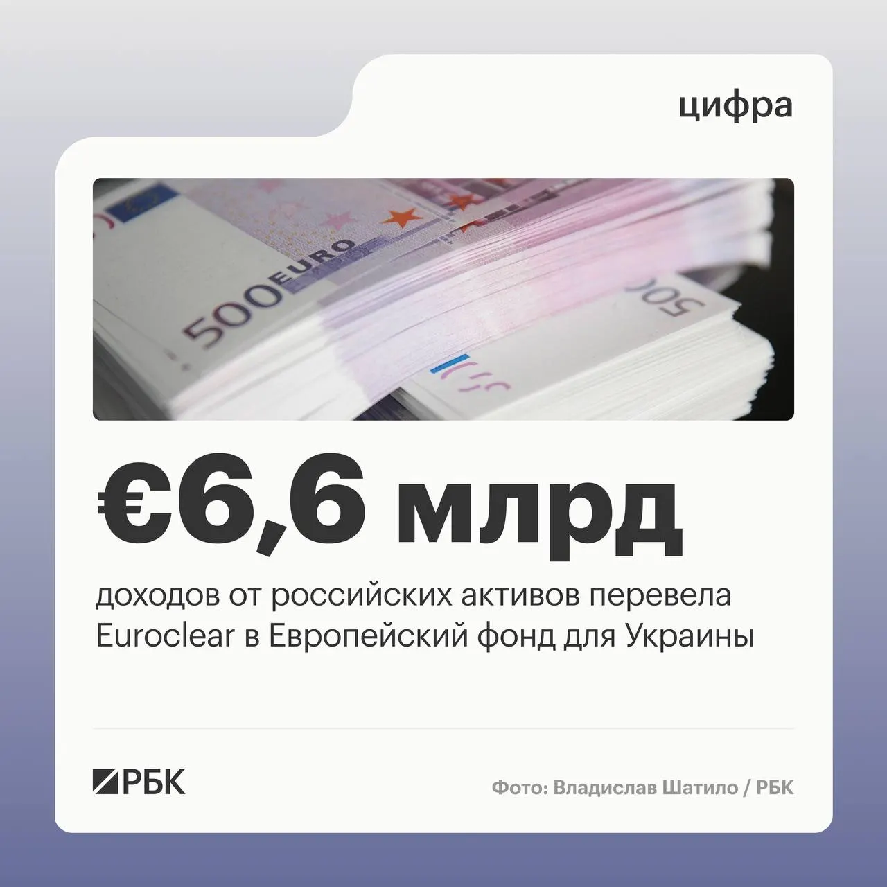 Бельгийский депозитарий Euroclear перевел Киеву €6,6 млрд доходов от замороженных российских активов; следующий платёж — €1,4 млрд в июле 2026 года. Процентный доход за Q1 2026 составил €1,1 млрд и снизился из‑за падения ставок.