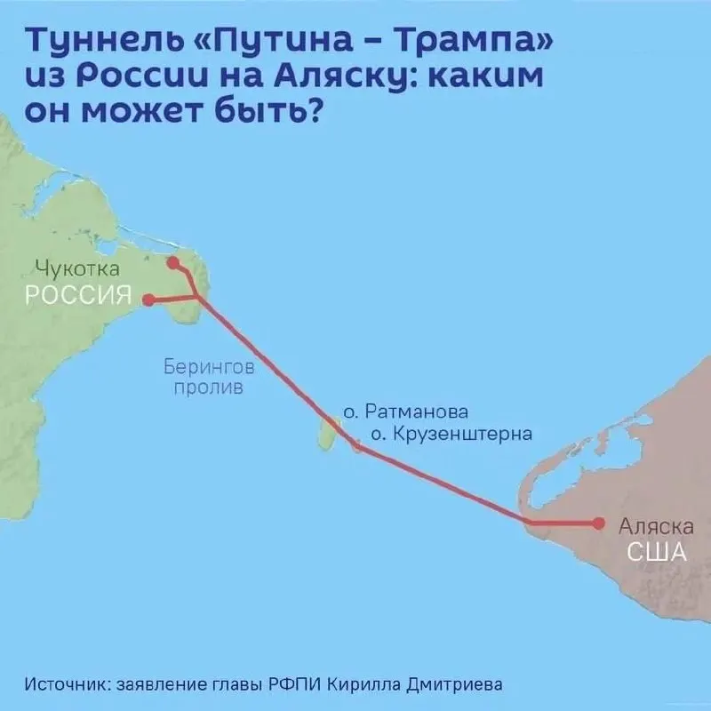 Соглашение о проектировании тоннеля между Чукоткой и Аляской, неофициально называемого «Тоннель Путина — Трампа», могут подписать 5 июня на ПМЭФ; протяжённость до 112 км, стоимость — свыше $65 млрд.