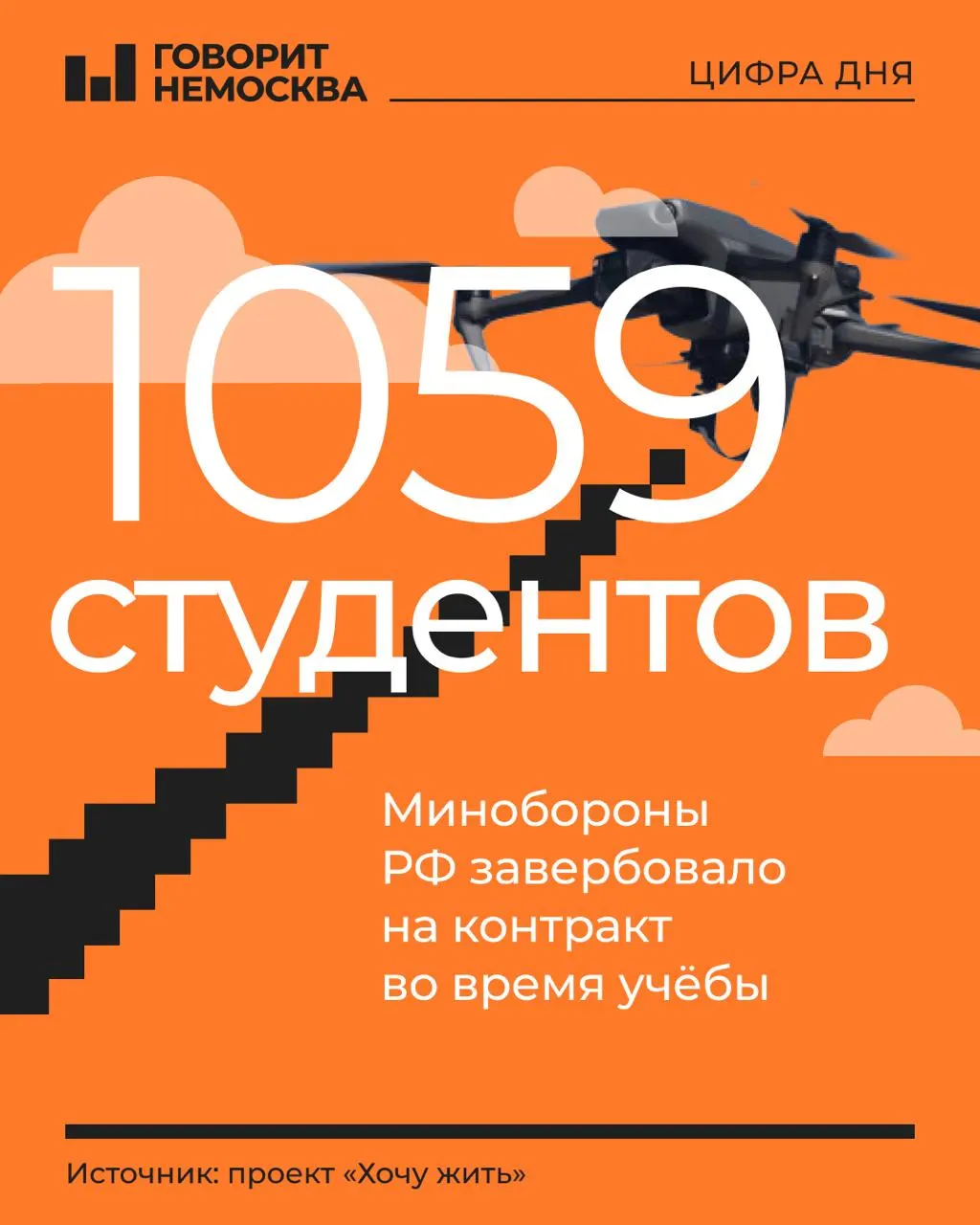 В открытом реестре, по сообщениям, указаны сотни студентов из десятков вузов и колледжей по всей России — большинство перво- и второкурсников, около 80% — молодые мужчины 18–21 года. Есть сведения о пяти студентках из техникума в Кузоватово (Ульяновская область), подписавших контракты на службу в подразделениях БПЛА.