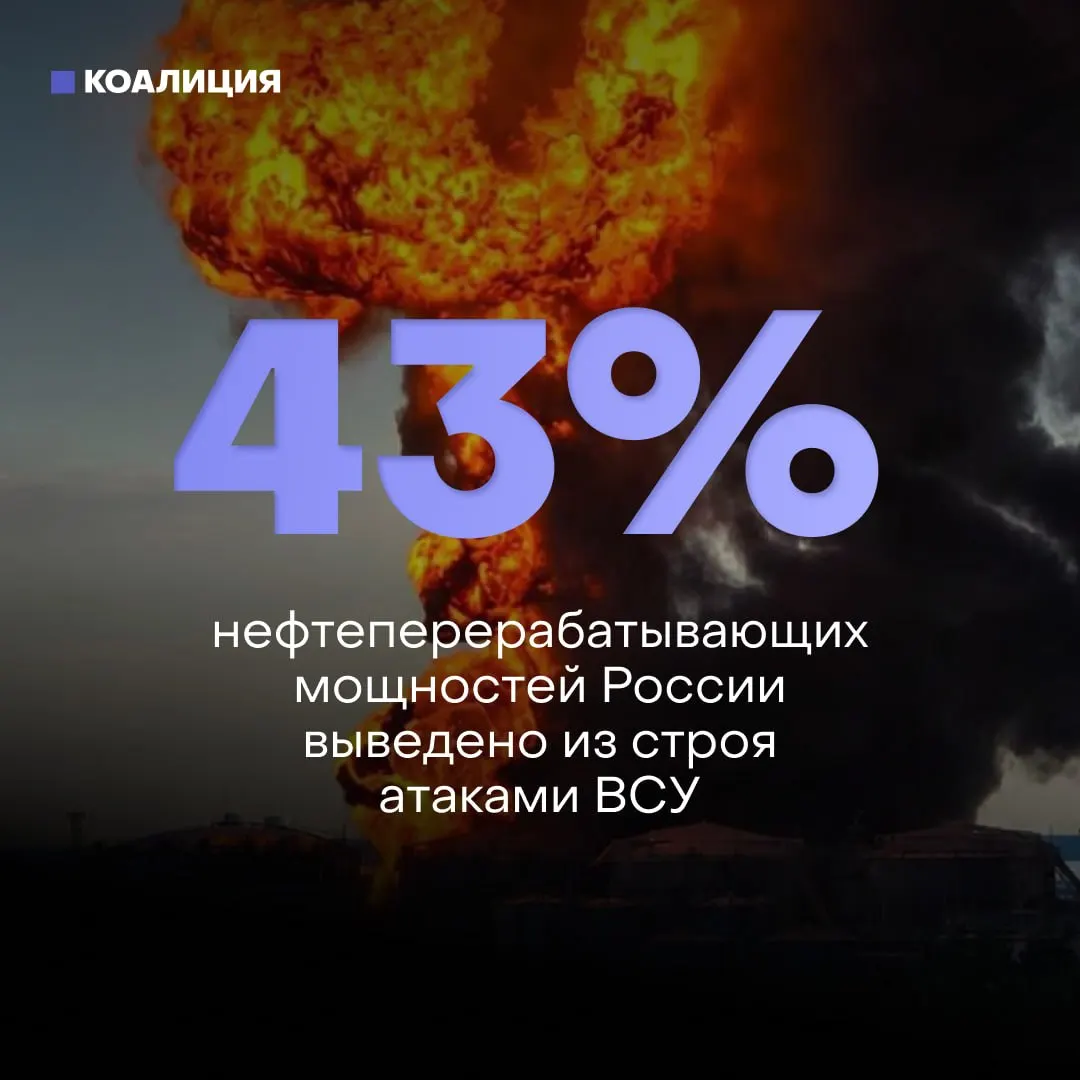 Из‑за регулярных атак беспилотников повреждены около 43% мощностей нефтепереработки: дефицит бензина, жесткие лимиты на заправках и скрываемая статистика усугубляют проблему, а ремонт осложнен санкциями.