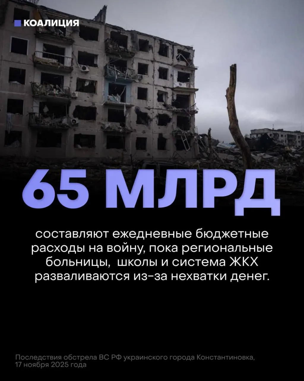 В предстоящую трёхлетку бюджет делает ставку на укрепление обороны — на войну планируется потратить вдвое больше, чем на всю социальную сферу. Это уже сказывается на здравоохранении, образовании и защите инфраструктуры.