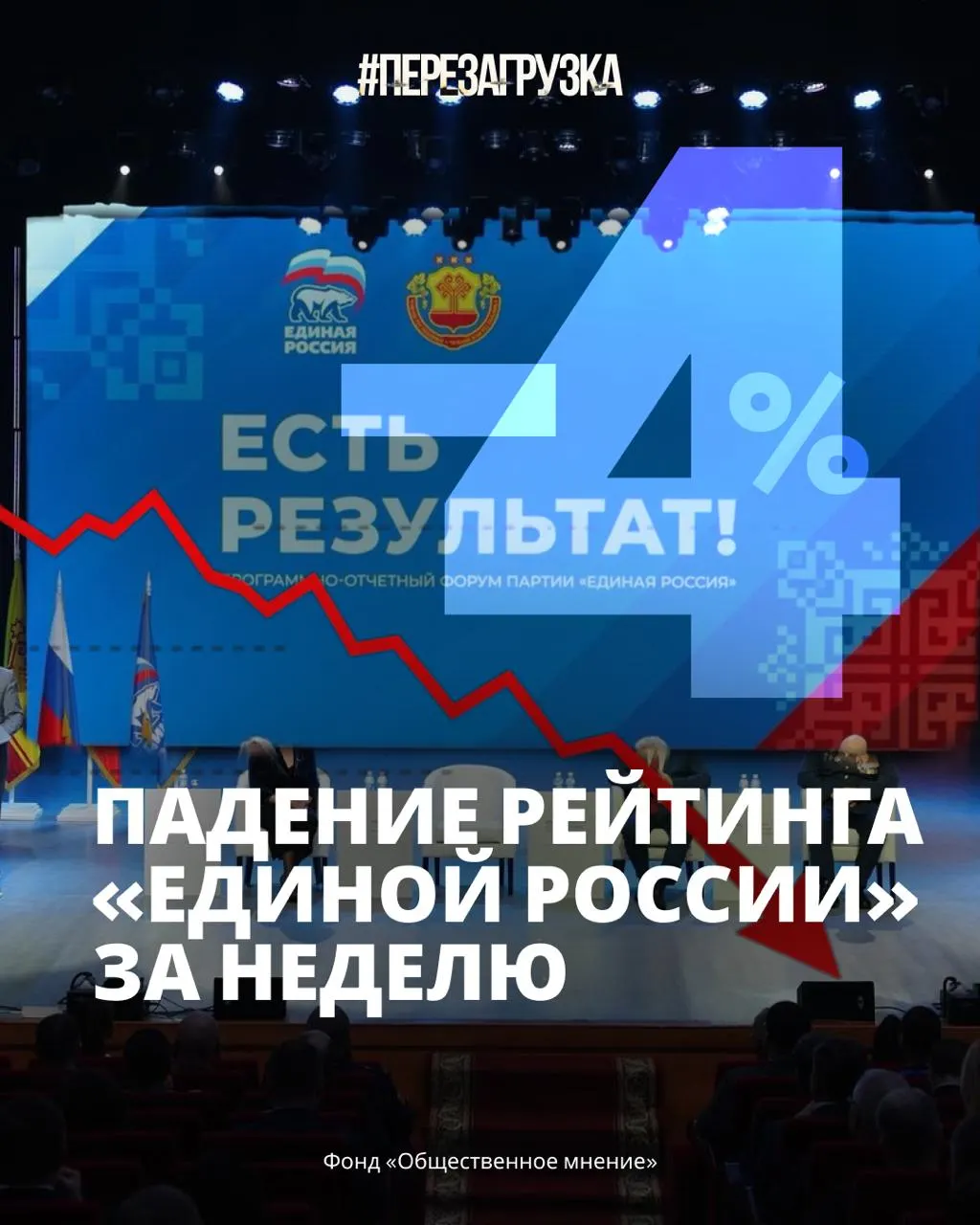 Цены растут, дефицит бензина и усталость от военных действий подталкивают к переменам; поддержка власти снижается примерно до 33%.
