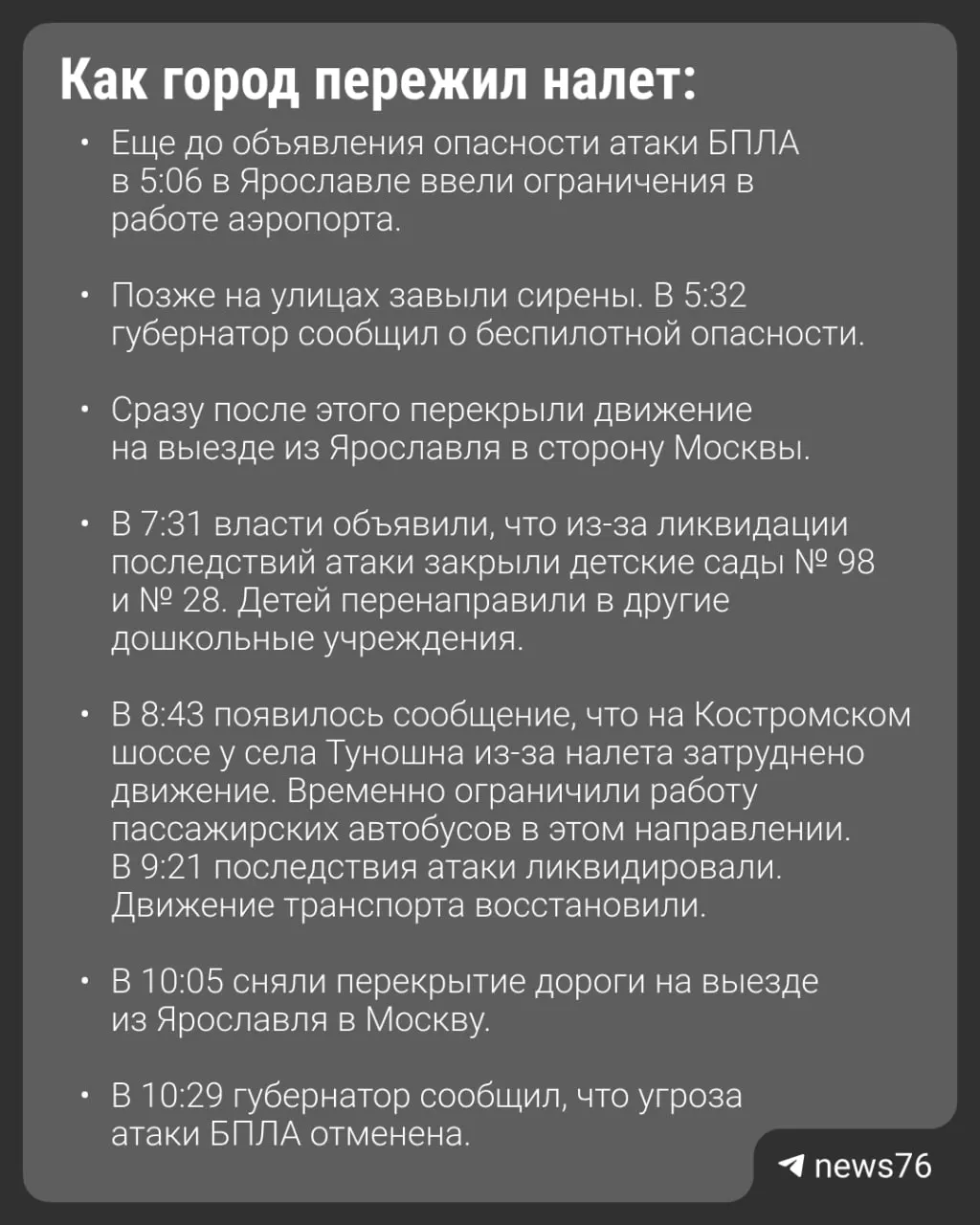 67 беспилотников атаковали Ярославль: погиб один человек, 27 пострадали.