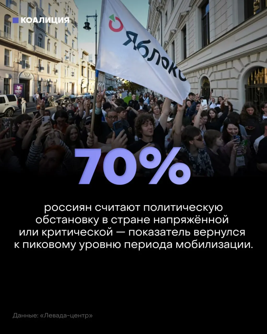 Настроения в стране ухудшаются: опрос показывает рост тревоги из‑за войны, атак дронов и роста цен; на рабочих местах появляются новые риски.