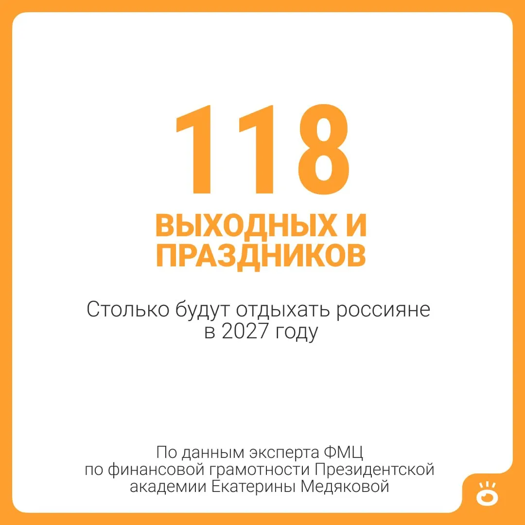 118 выходных и праздничных дней плюс 28 календарных дней отпуска дают 146 дней отдыха — почти пять месяцев; для некоторых граждан отпуск может быть ещё дольше.