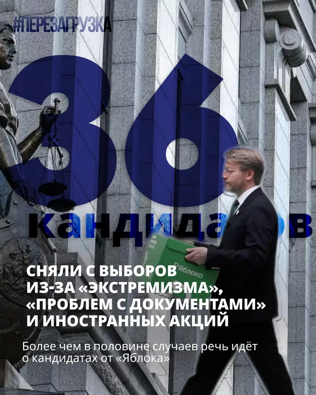 36 кандидатов сняты или не допущены к выборам; остаются кандидаты, выступающие за мир и свободу. Голосование запланировано на 18–20 сентября.