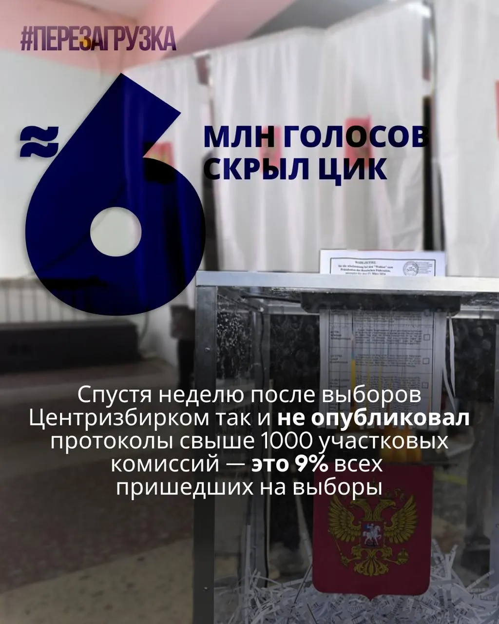 ЦИК не опубликовал протоколы по тысячам участковых комиссий; данные по Ленинградской области отсутствуют; аналитики отмечают расхождения между бюллетенями и итогами партий.