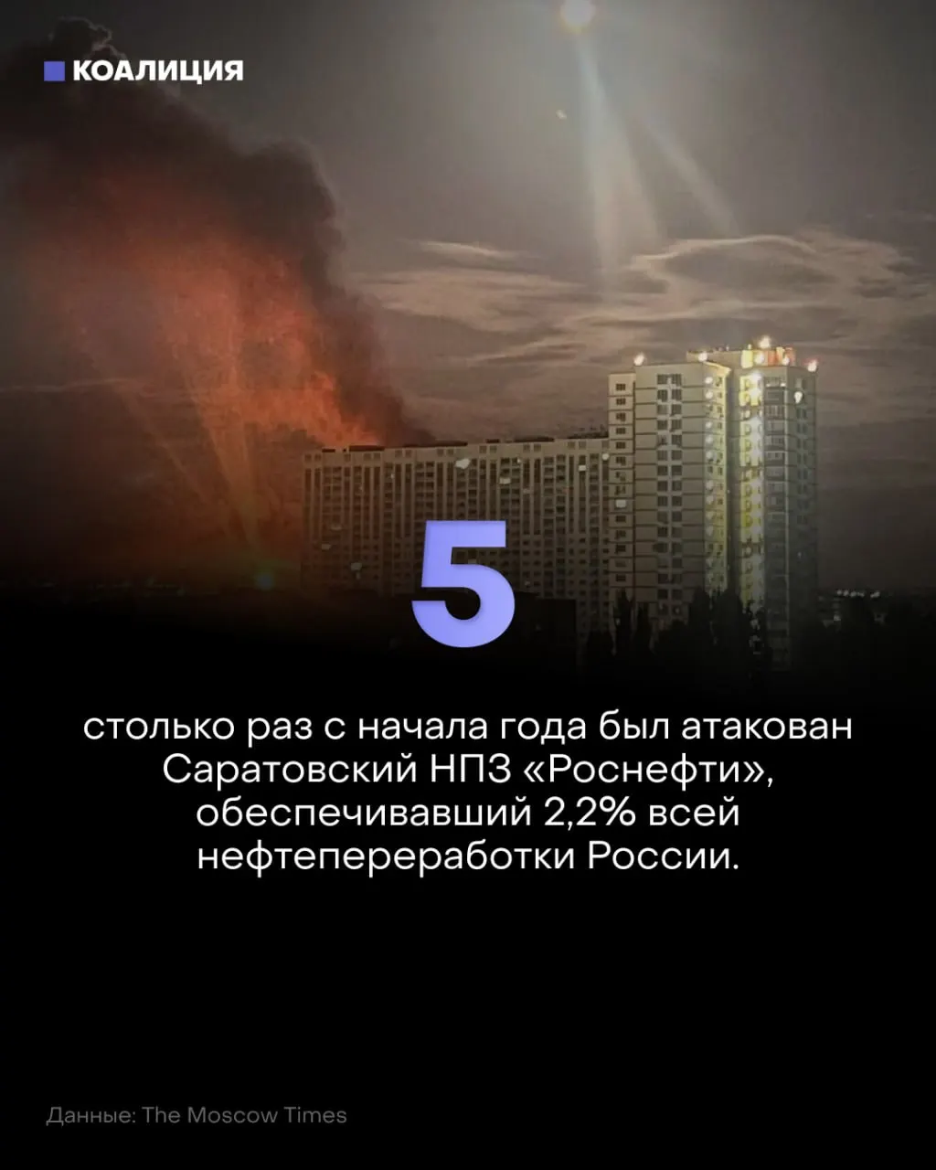 Беспилотники атакуют Саратовский НПЗ «Роснефти» — это уже пятая атака за год, что влияет на переработку, цены на бензин и безопасность сотрудников.