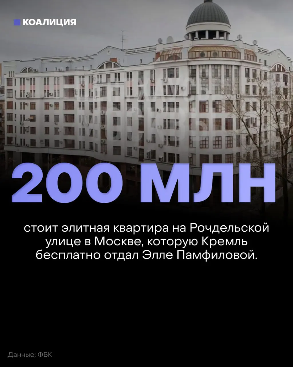 Квартира площадью 237 м² в Москве оценивается в около 200 млн рублей; расследование связывает оформление недвижимости с политической активностью вокруг выборов.