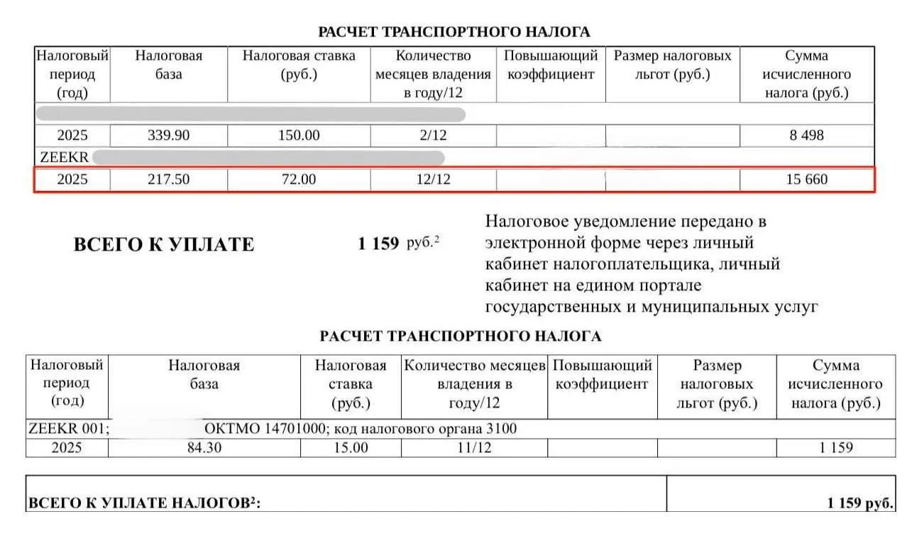 Несмотря на то, что ставка налога на электромобили до конца 2027 года во многих регионах составляет 0%, автомобилисты получают уведомления об оплате.