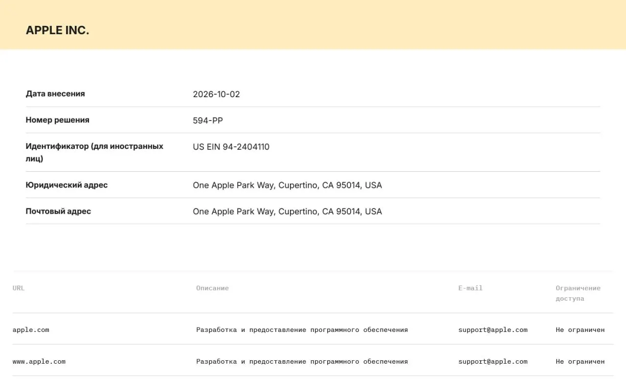 Компании обязаны хранить данные пользователей в РФ и передавать их по запросу властей; за нарушение предусмотрены штрафы и блокировки.